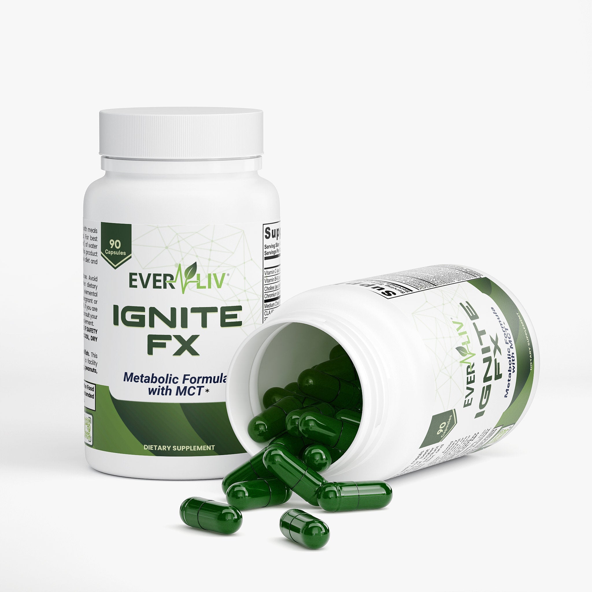 EverLiv IgniteFX with MCT - EverLiv LLC